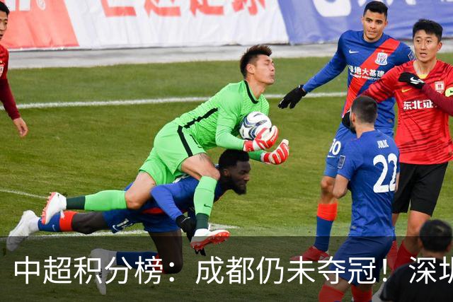 中超积分榜：成都仍未夺冠！深圳、辽宁提前上岸，武汉基本降级